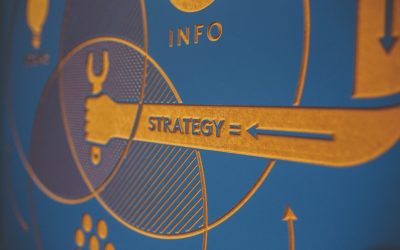 Simplifying the omnichannel approach to publication planning