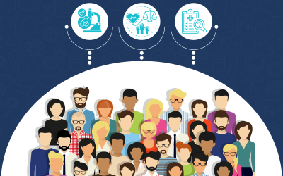 Caregivers, Clinical Trials, Global Pharma, Health Outcomes, Patient Advocacy, Patient Centricity, patient communication, Patient Engagement, Patient Inclusion, Patient Participation