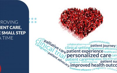 Group of patients, heart, patient centricity word cloud